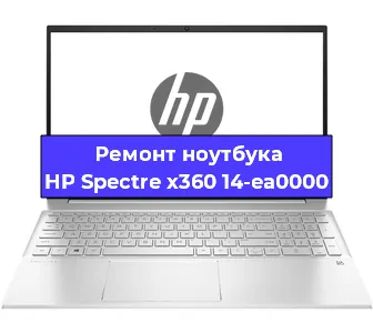 Замена кулера на ноутбуке HP Spectre x360 14-ea0000 в Новосибирске